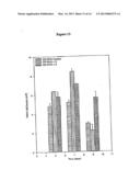 SERUM-FREE MAMMALIAN CELL CULTURE MEDIUM, AND USES THEREOF diagram and image