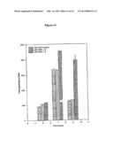 SERUM-FREE MAMMALIAN CELL CULTURE MEDIUM, AND USES THEREOF diagram and image