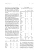 SERUM-FREE MAMMALIAN CELL CULTURE MEDIUM, AND USES THEREOF diagram and image