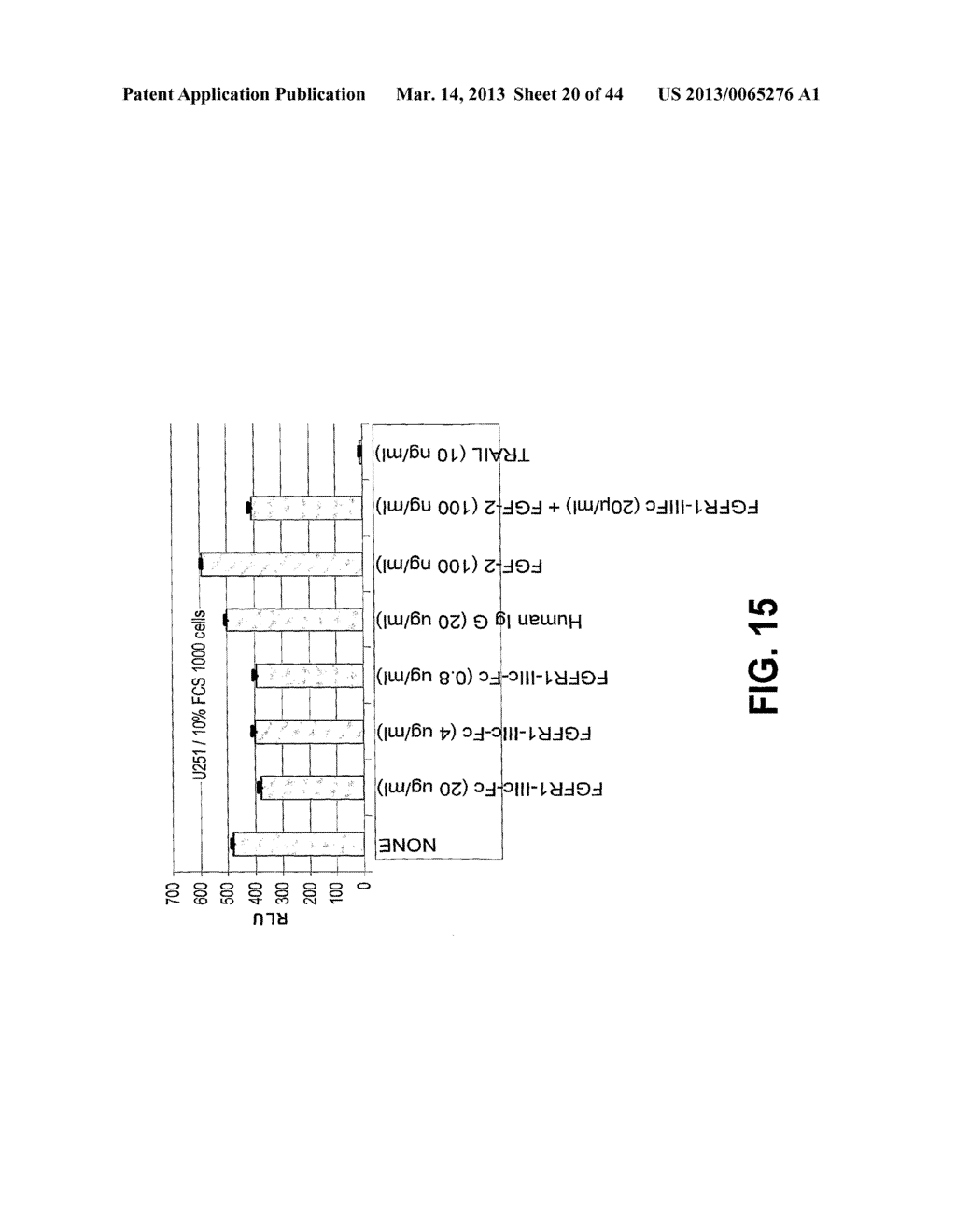 COMPOSITIONS AND METHODS OF TREATING DISEASE WITH FGFR FUSION PROTEINS - diagram, schematic, and image 21