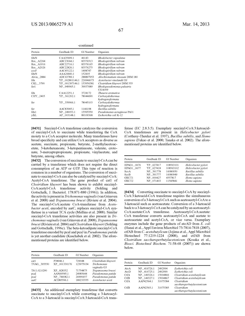 MICROORGANISMS FOR PRODUCING METHACRYLIC ACID AND METHACRYLATE ESTERS AND     METHODS RELATED THERETO - diagram, schematic, and image 107