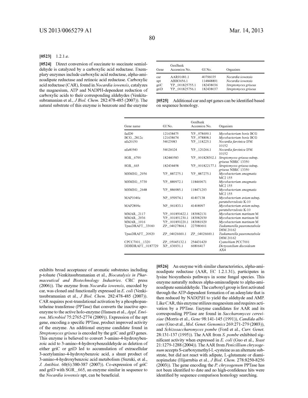 MICROORGANISMS FOR PRODUCING METHACRYLIC ACID AND METHACRYLATE ESTERS AND     METHODS RELATED THERETO - diagram, schematic, and image 120