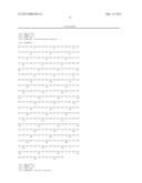 MODIFIED MICROORGANISM FOR HIGHLY EFFICIENT PRODUCTION OF LACTIC ACID diagram and image