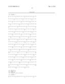 MODIFIED MICROORGANISM FOR HIGHLY EFFICIENT PRODUCTION OF LACTIC ACID diagram and image