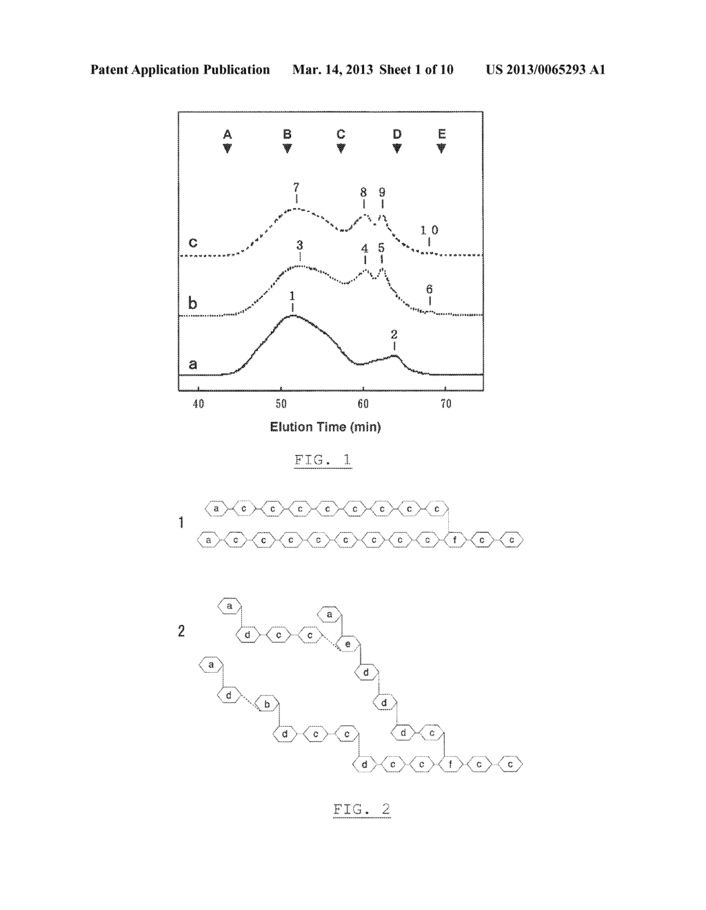 BRANCHED  ALPHA-GLUCAN, ALPHA-GLUCOSYLTRANSFERASE WHICH FORMS THE GLUCAN,     THEIR PREPARATION AND USES - diagram, schematic, and image 02