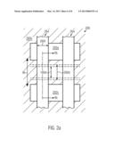 Superior Integrity of High-K Metal Gate Stacks by Preserving a Resist     Material Above End Caps of Gate Electrode Structures diagram and image