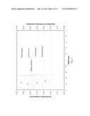 Plasma Deposition of Amorphous Semiconductors at Microwave Frequencies diagram and image