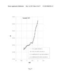 Plasma Deposition of Amorphous Semiconductors at Microwave Frequencies diagram and image