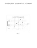 Plasma Deposition of Amorphous Semiconductors at Microwave Frequencies diagram and image