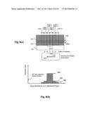 Fabrication methods for T-gate and inverted L-gate structure for high     frequency devices and circuits diagram and image