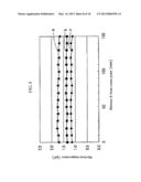 PLASMA PROCESSING METHOD diagram and image