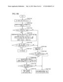 DEFECT DETECTION METHOD OF DISPLAY DEVICE AND DEFECT DETECTION APPARATUS     OF DISPLAY DEVICE diagram and image