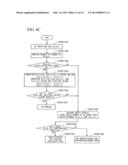 DEFECT DETECTION METHOD OF DISPLAY DEVICE AND DEFECT DETECTION APPARATUS     OF DISPLAY DEVICE diagram and image