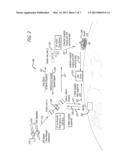 Advanced Timing and Time Transfer for Satellite Constellations Using     Crosslink Ranging and an Accurate Time Source diagram and image