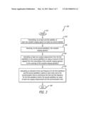 Advanced Timing and Time Transfer for Satellite Constellations Using     Crosslink Ranging and an Accurate Time Source diagram and image