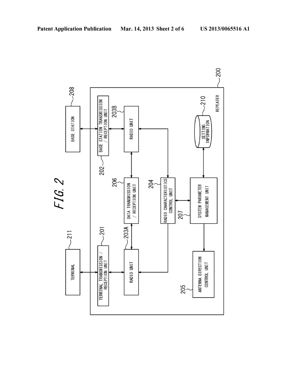 METHOD FOR ADJUSTING PARAMETER OF RADIO COMMUNICATION SYSTEM AND RADIO     COMMUNICATION - diagram, schematic, and image 03