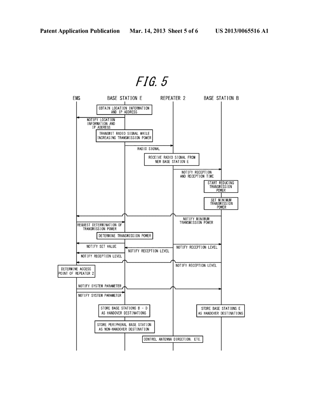 METHOD FOR ADJUSTING PARAMETER OF RADIO COMMUNICATION SYSTEM AND RADIO     COMMUNICATION - diagram, schematic, and image 06