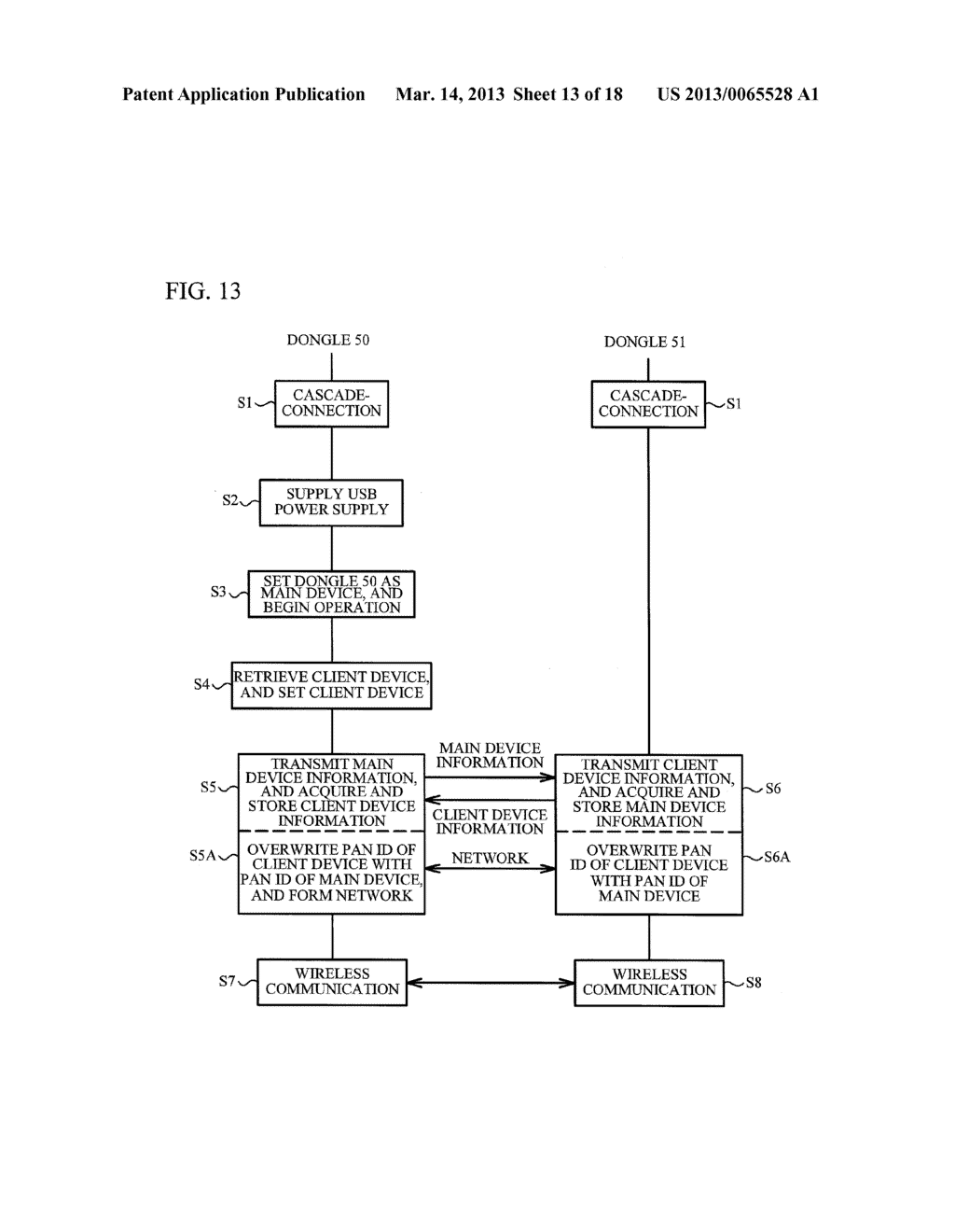 COMMUNICATION DEVICE AND METHOD FOR CONTROLLING COMMUNICATION DEVICE - diagram, schematic, and image 14