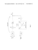 Clock Signal Leakage Cancellation in Wireless Systems diagram and image