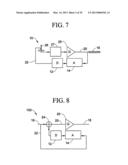 Spectral Filtering Systems diagram and image