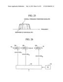 Spectral Filtering Systems diagram and image