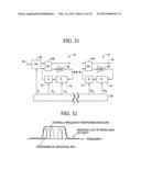 Spectral Filtering Systems diagram and image