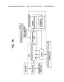 Spectral Filtering Systems diagram and image