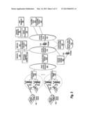 Wireless Network Service Interfaces diagram and image