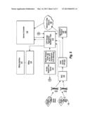 Wireless Network Service Interfaces diagram and image