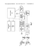 Wireless Network Service Interfaces diagram and image