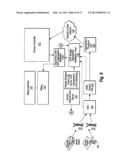 Wireless Network Service Interfaces diagram and image