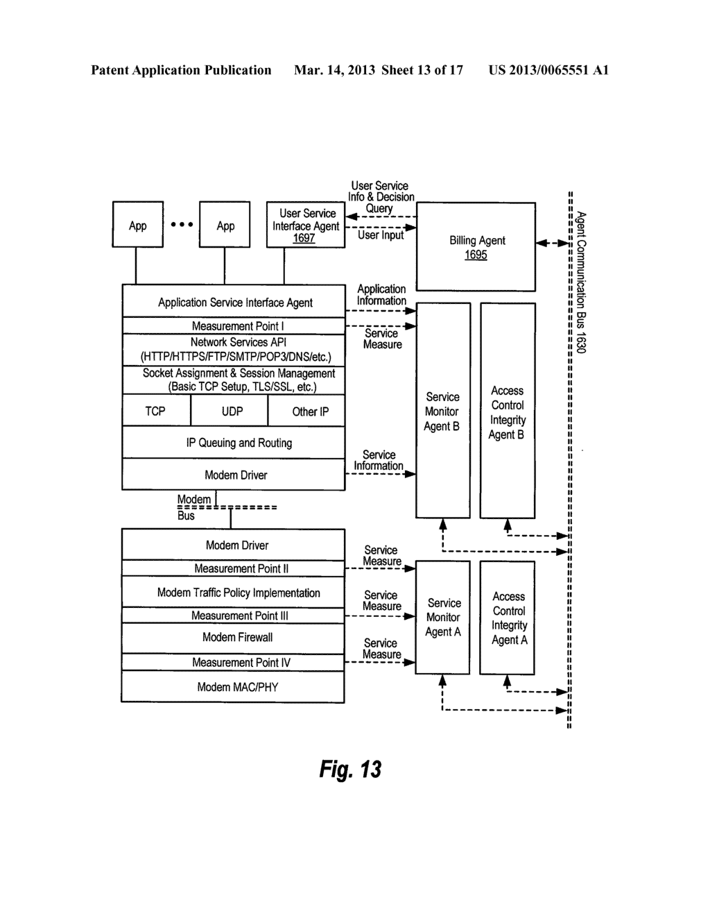 Wireless Network Service Interfaces - diagram, schematic, and image 14