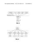 POLICY MANAGEMENT OF ELECTRONIC DEVICES diagram and image