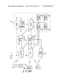 Personalized Multimedia Services Using A Mobile Service Platform diagram and image