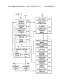 Personalized Multimedia Services Using A Mobile Service Platform diagram and image