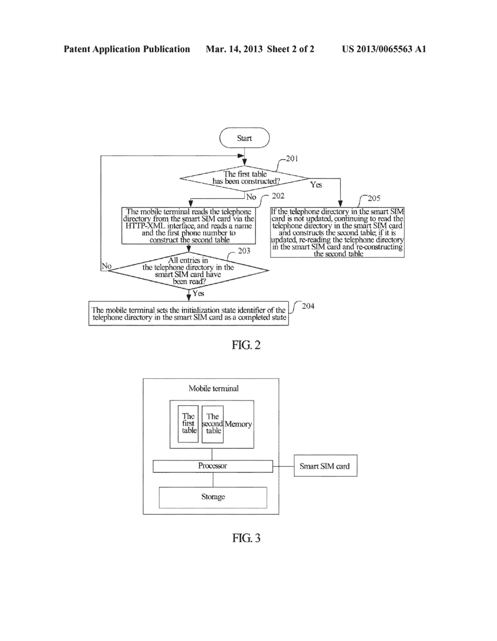Method and Device for Operating Telephone Directory - diagram, schematic, and image 03