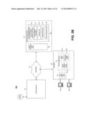 Presence and Geographic Location Notification based on a Delegation Model diagram and image