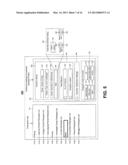 Presence and Geographic Location Notification based on a Delegation Model diagram and image