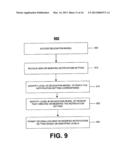 Presence and Geographic Location Notification based on a Delegation Model diagram and image