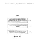 Presence and Geographic Location Notification based on a Delegation Model diagram and image