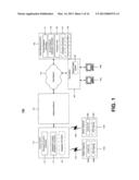 Presence and Geographic Location Notification based on a Delegation Model diagram and image