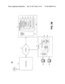 Presence and Geographic Location Notification based on a Delegation Model diagram and image