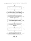 Presence and Geographic Location Notification based on a Delegation Model diagram and image