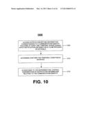 Presence and Geographic Location Notification based on a Delegation Model diagram and image