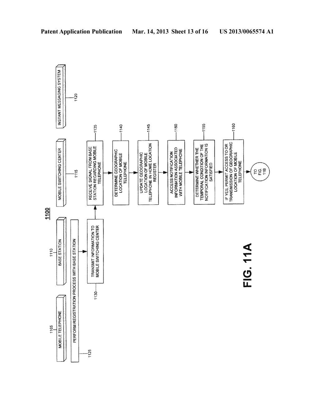 Presence and Geographic Location Notification based on a Delegation Model - diagram, schematic, and image 14