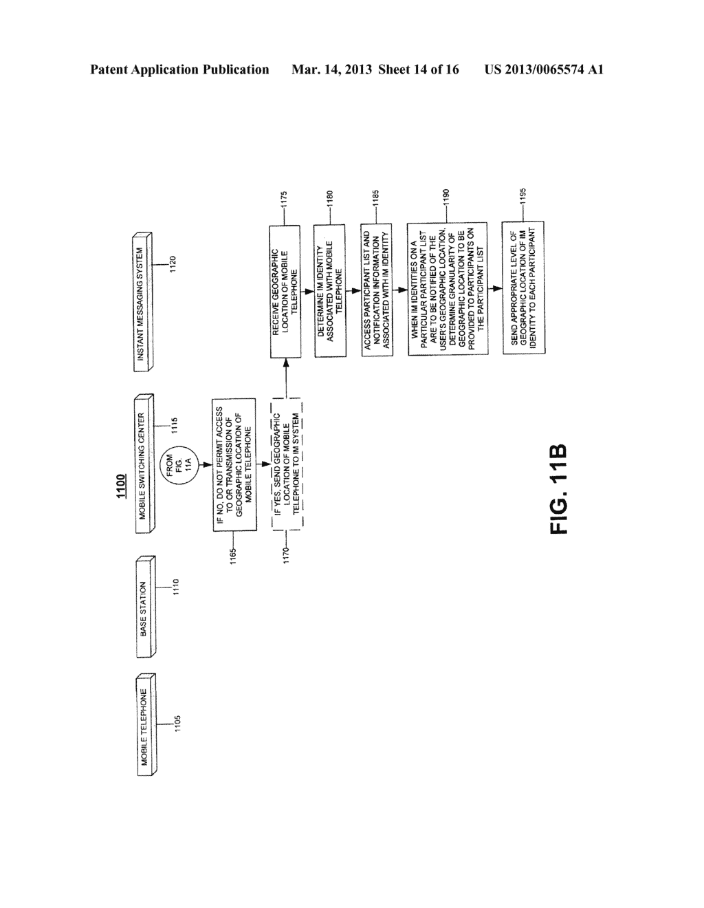 Presence and Geographic Location Notification based on a Delegation Model - diagram, schematic, and image 15