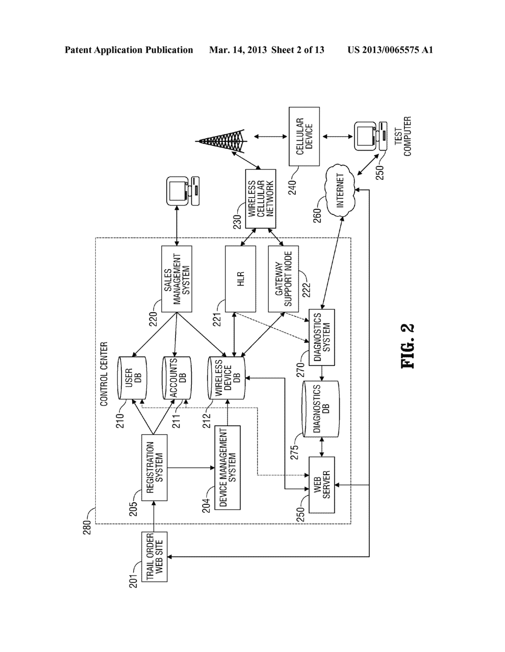 SYSTEM AND METHOD FOR CONNECTING, CONFIGURING AND TESTING NEW WIRELESS     DEVICES AND APPLICATIONS - diagram, schematic, and image 03