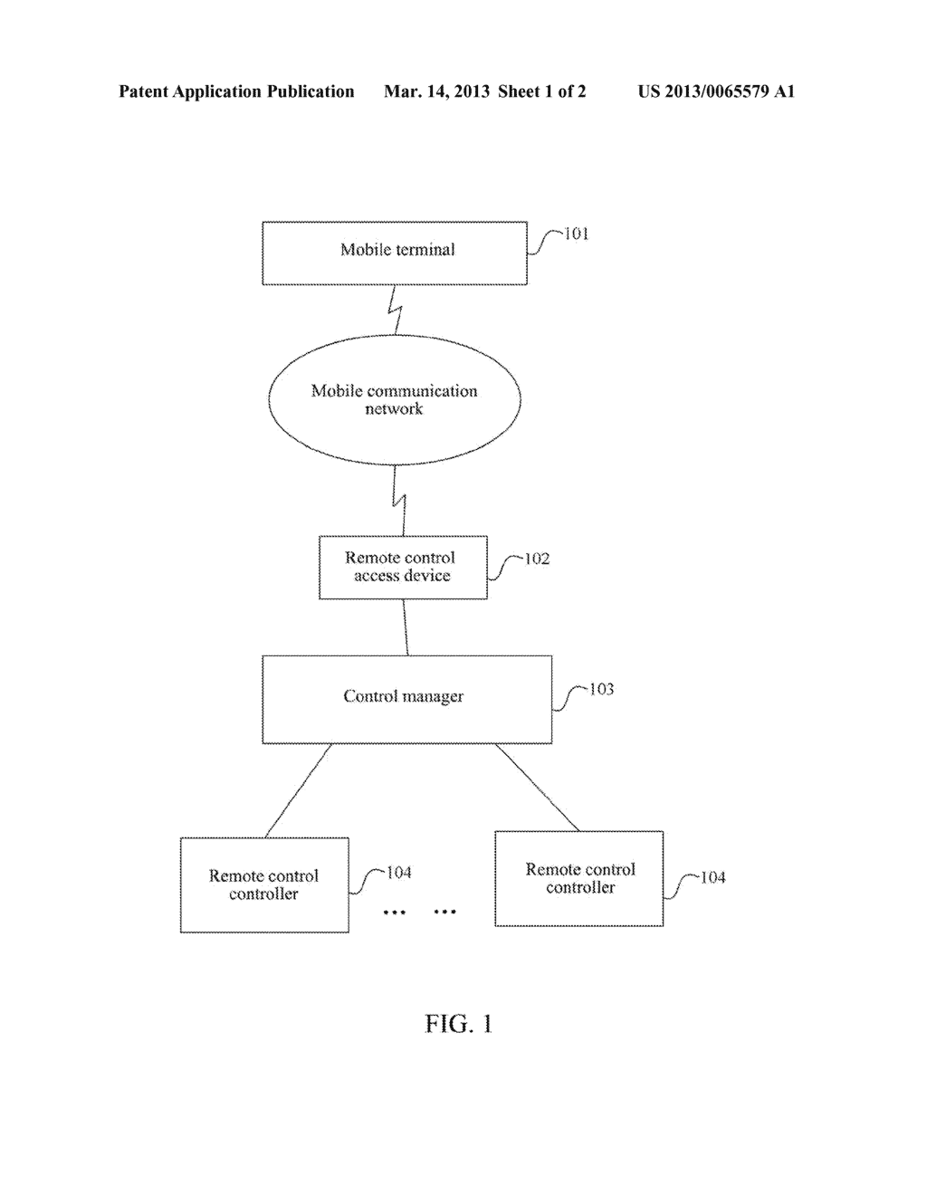 System and Method for Remote Household Appliance Control Based on Mobile     Communication Network - diagram, schematic, and image 02