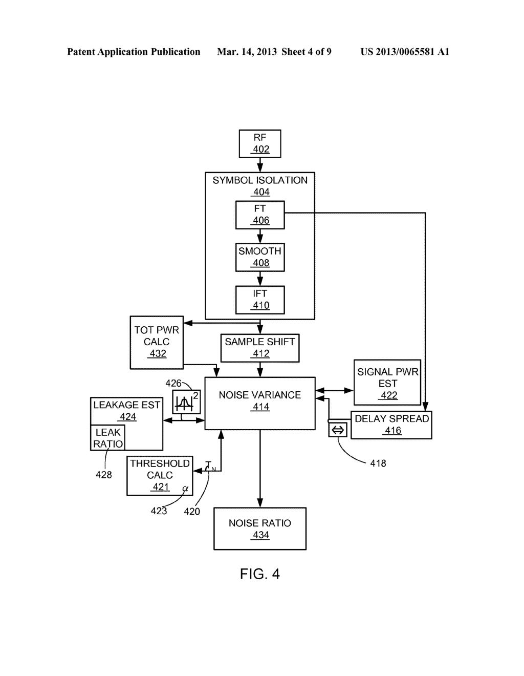 MOBILE TELECOMMUNICATION SYSTEM WITH NOISE RATIO ESTIMATION MECHANISM AND     METHOD OF OPERATION THEREOF - diagram, schematic, and image 05