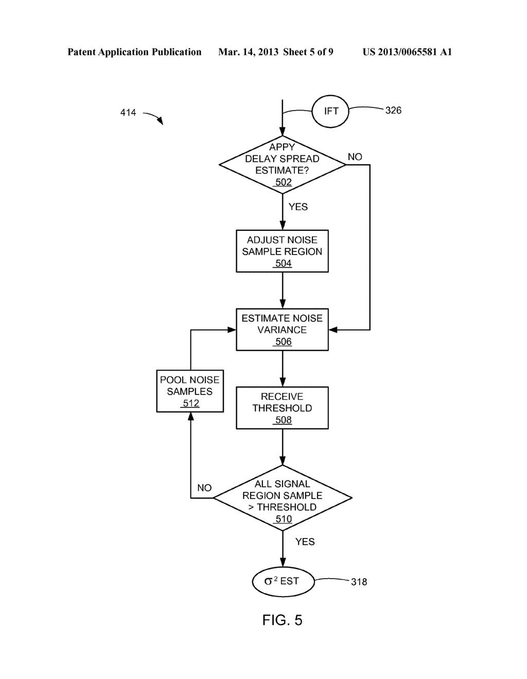 MOBILE TELECOMMUNICATION SYSTEM WITH NOISE RATIO ESTIMATION MECHANISM AND     METHOD OF OPERATION THEREOF - diagram, schematic, and image 06